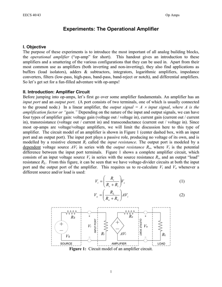 OPERATIONAL AMPLIFIER