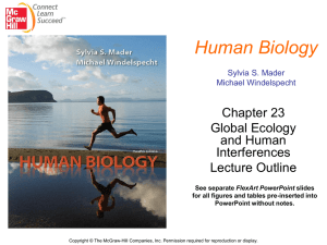 chapt23_lecture Humans and Ecology