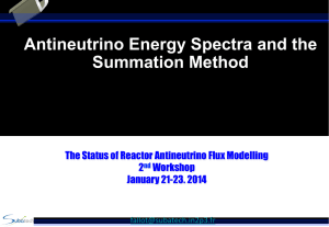 Summation Method