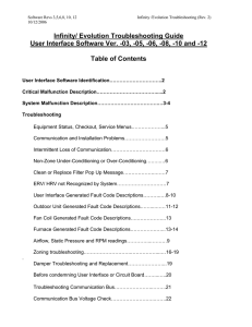 Infinity/ Evolution Troubleshooting Guide User Interface Software