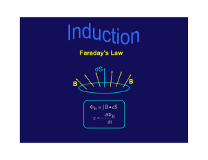 Faraday`s Law dS B B
