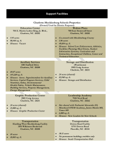 Support Facilities Charlotte-Mecklenburg Schools Properties