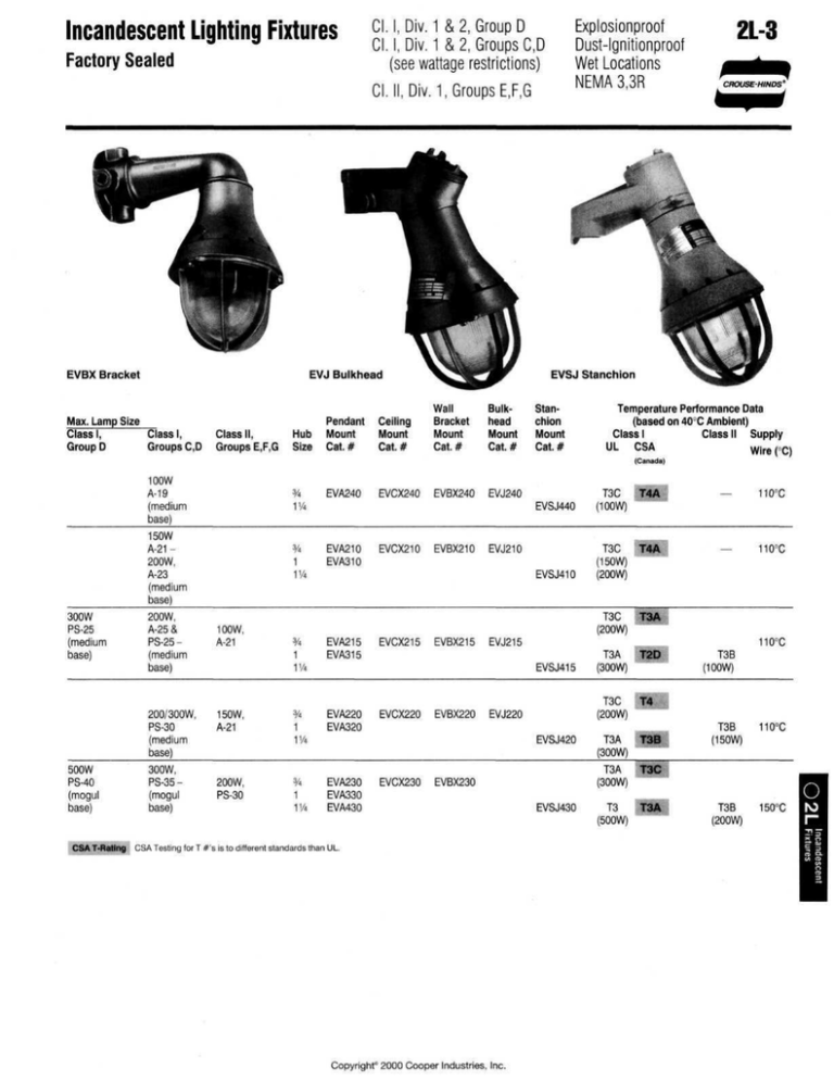 data-sheet