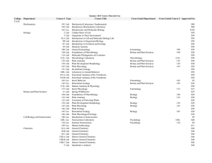 Course Material Fees