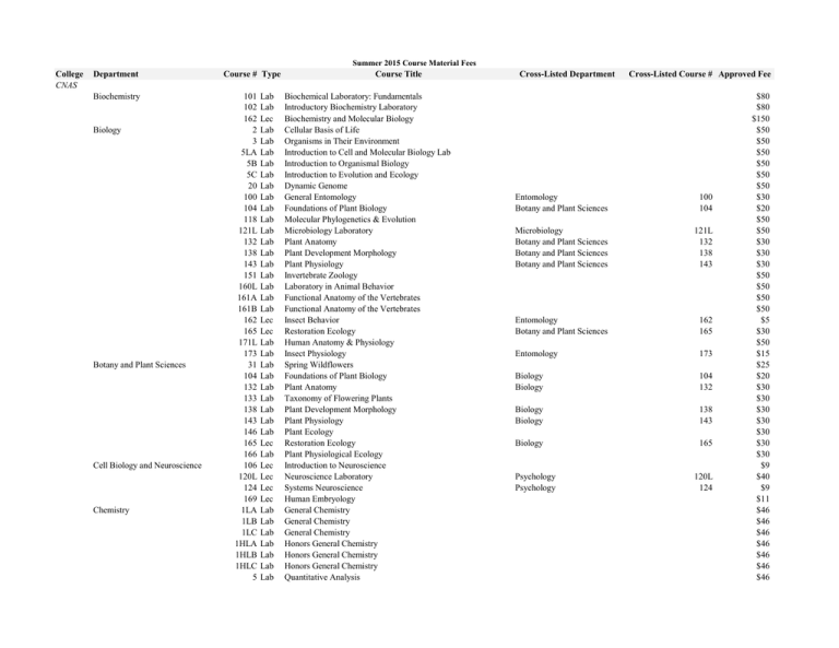 course-material-fees