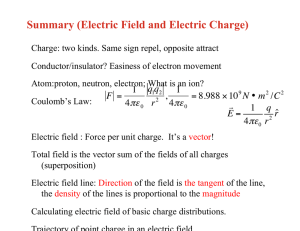 Summary (Electric Field and Electric Charge)