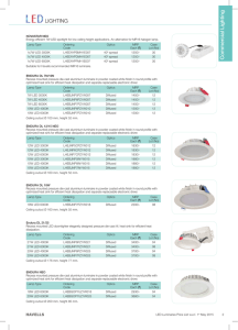 LIGHTING Commercial Lighting