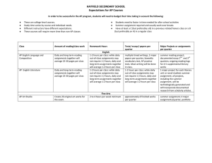 HAYFIELD SECONDARY SCHOOL Expectations for AP Courses