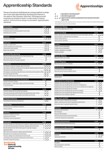 Apprenticeship Standards