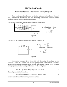 RLC Series Circuits ( )