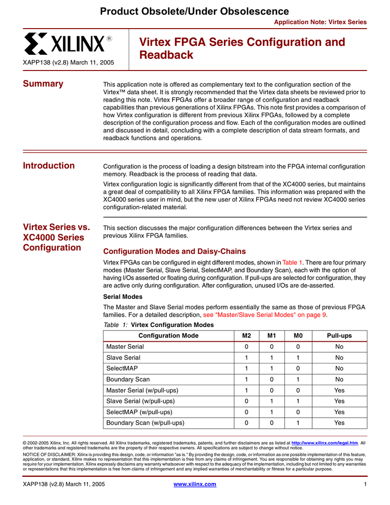 Xililnx XAPP138 Virtex FPGA Series Configuration And Readback