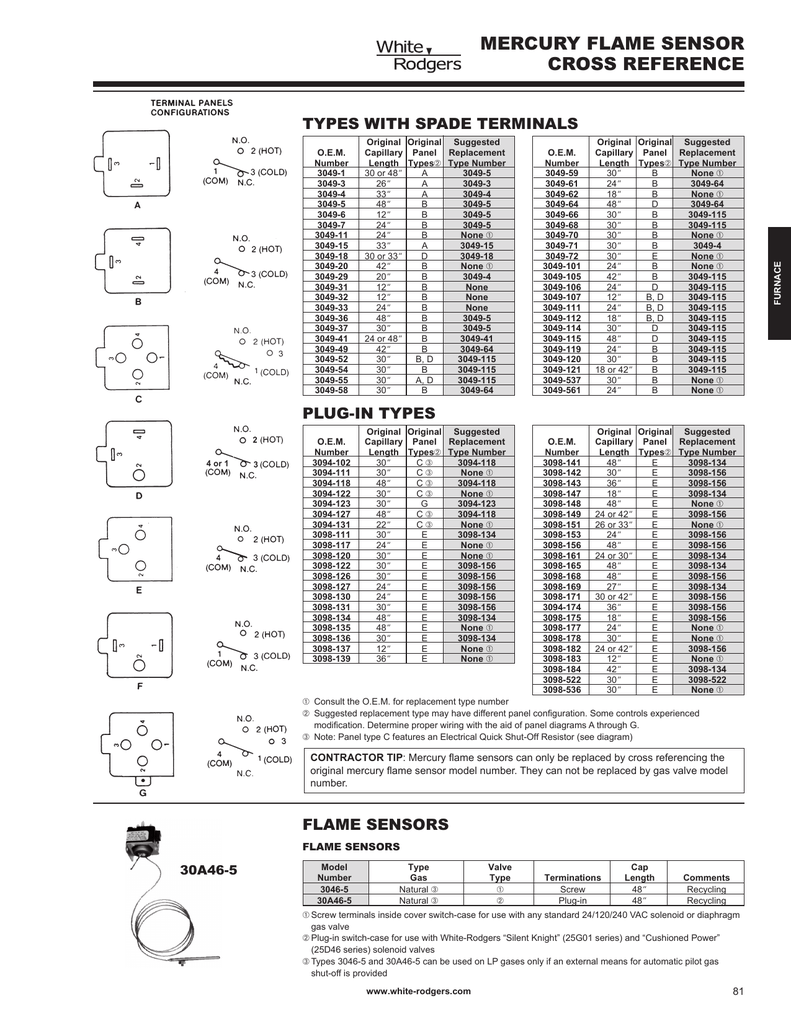 White Rodgers Gas Valve Cross Reference Chart