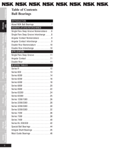 I Table of Contents Ball Bearings