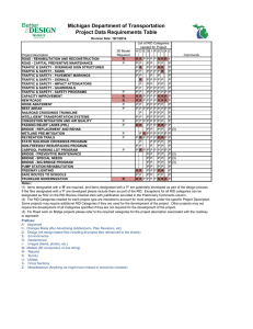 Project Data Requirements Table