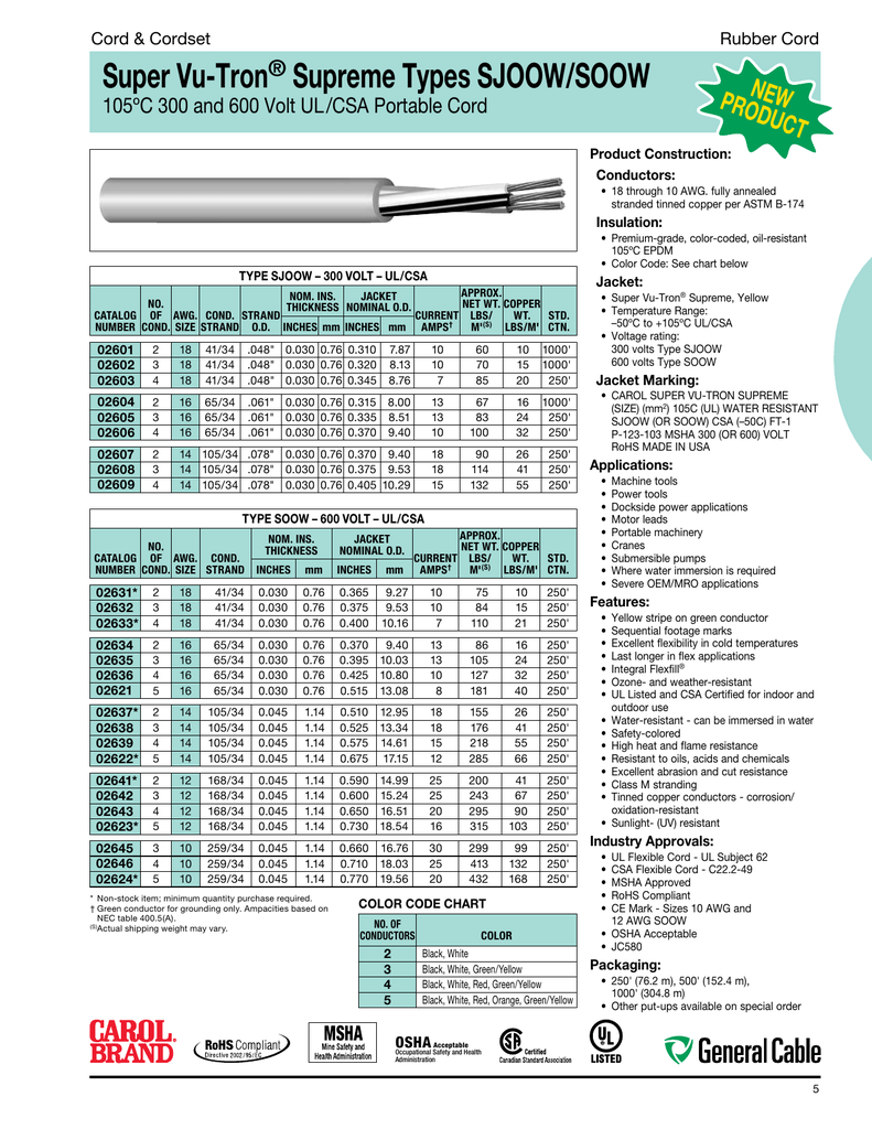 Soow Cable Size Chart