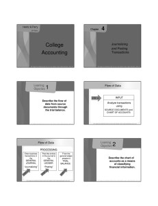 Chapter 4 - Bakersfield College