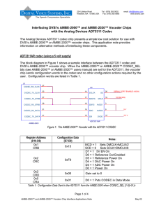 Interfacing to the Analog Devices AD73311 or AD73311L codecs