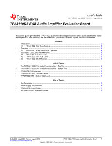 TPA3110D2EVM Audio Amplifier Evaluation