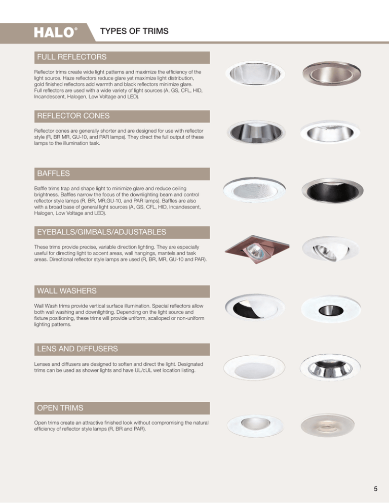 Detailed Specifications - Viking Electric Supply