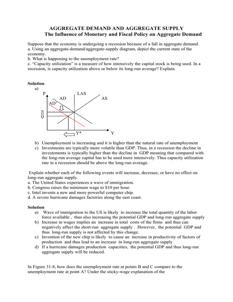 Aggregate Demand And Aggregate Supply The Influence Of 