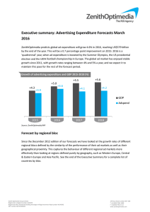 Executive summary: Advertising Expenditure