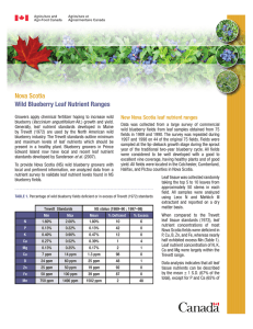 Nova Scotia Wild Blueberry Leaf Nutrient Ranges