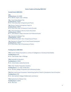 1 Grants Funded and Pending 2008