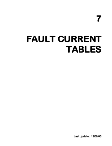 7 fault current tables - Electrical District #3