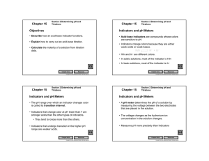 Objectives Chapter 15 Indicators and pH Meters Chapter 15