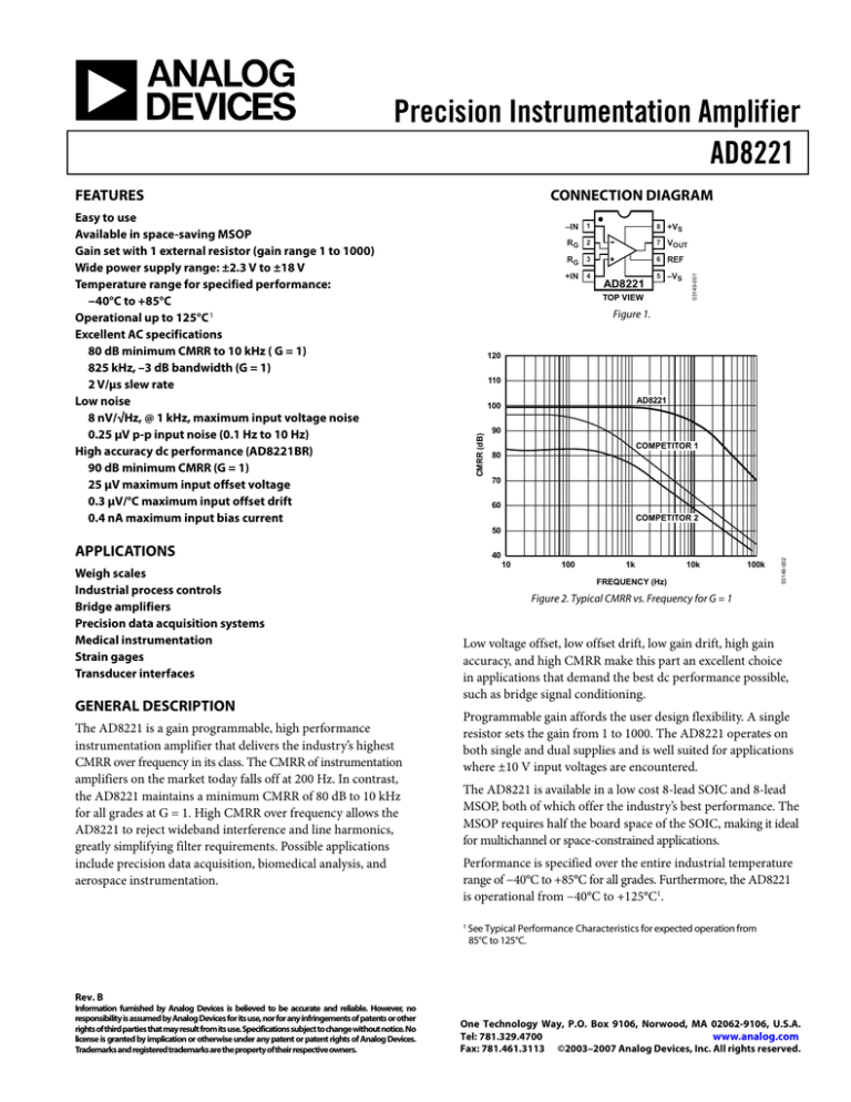 AD8221 Precision Instrumentation Amplifier Data Sheet (Rev. B)