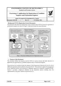 ENGINEERING COUNCIL OF SOUTH AFRICA