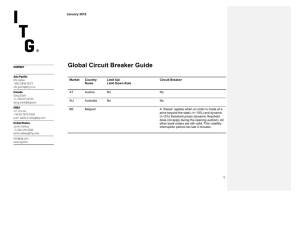 Global Circuit Breaker Guide