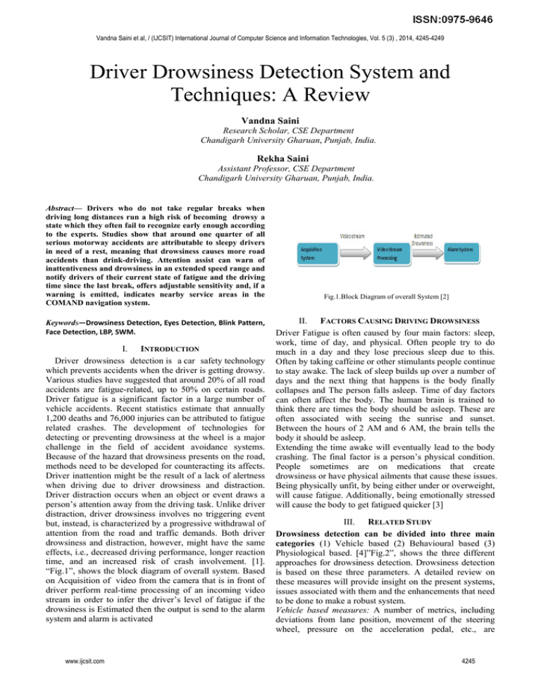 driver-drowsiness-detection-system-and-techniques