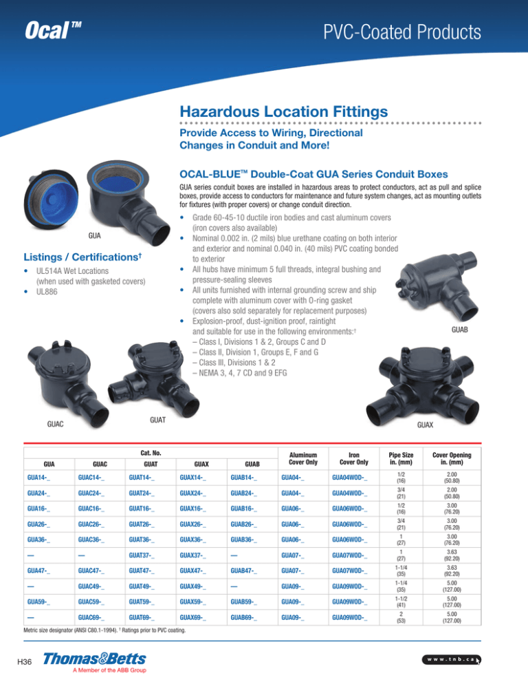 Hazardous Location Fittings