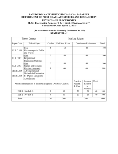 Scheme for M.Sc. Electronics - Rani Durgavati Vishwavidyalaya