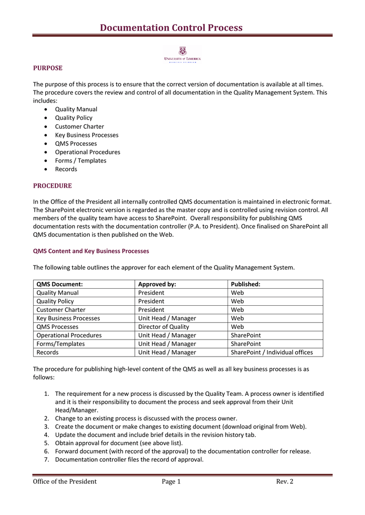 Document Control Procedure Template