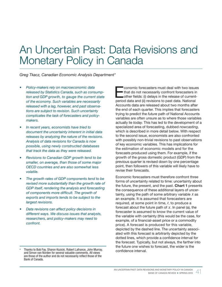 An Uncertain Past: Data Revisions And Monetary