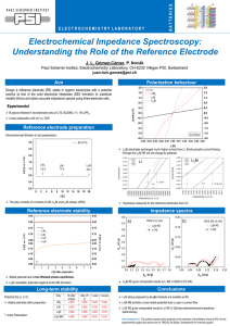 Aim Reference electrode preparation Reference electrode stability