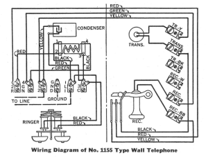 Stromberg Carlson Wiring Diagrams