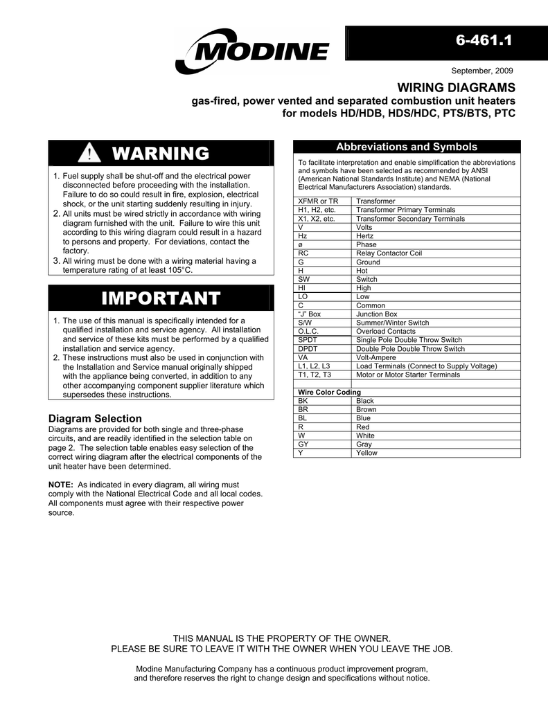 Modine Hot Dawg Wiring Diagram