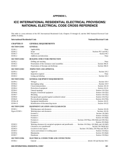 ICC INTERNATIONAL RESIDENTIAL ELECTRICAL PROVISIONS