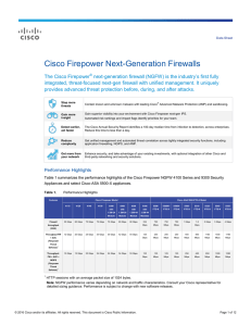 Cisco Firepower Next-Generation Firewalls Data Sheet