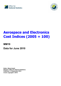 Aerospace and Electronic Cost Indices MM19 (PPI)