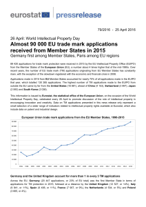 Almost 90 000 EU trade mark applications received