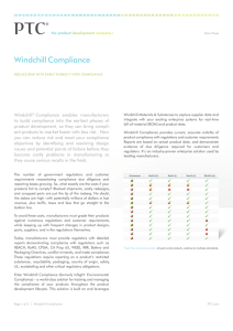 Windchill Compliance Data Sheet
