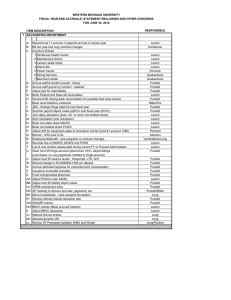 ITEM DESCRIPTION RESPONSIBLE 1 ACCOUNTING