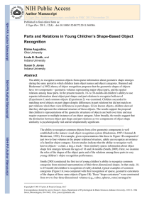 Parts and relations in young children`s shape