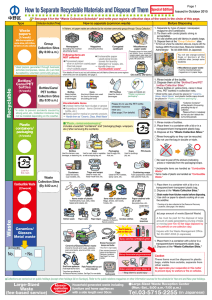 How to Separate Recyclable Materials and Dispose of Them