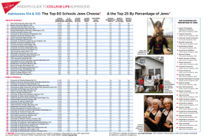 The Top 60 Schools Jews