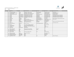 Clay Street Apartments Design Standards